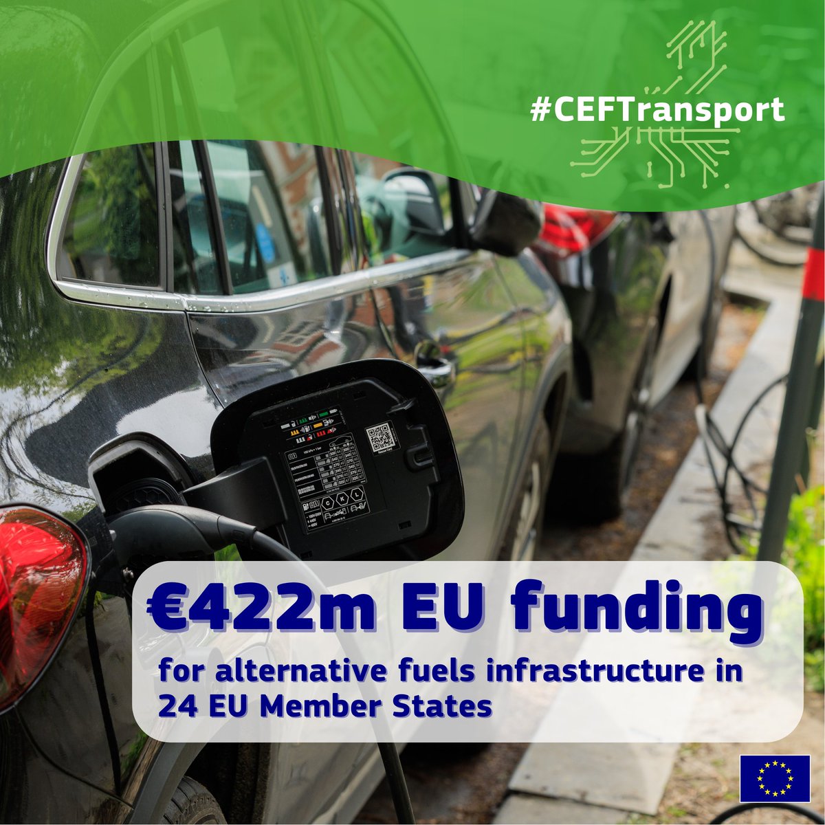 The future of #TEN_T is looking bright 💡 – or rather green! 🟢

With the latest round of #CEFTransport #AFIF funding there will be:

🔌 5,000 charging points

⛽ 35 hydrogen refuelling stations for cars, trucks &amp; buses

⛴️ Greening of 9 ports &amp; more.

🔗 europa.eu/!RgFdTt