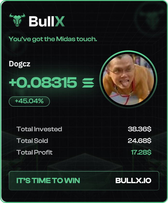 dre_trades's tweet photo. https://t.co/b0okTTss3K