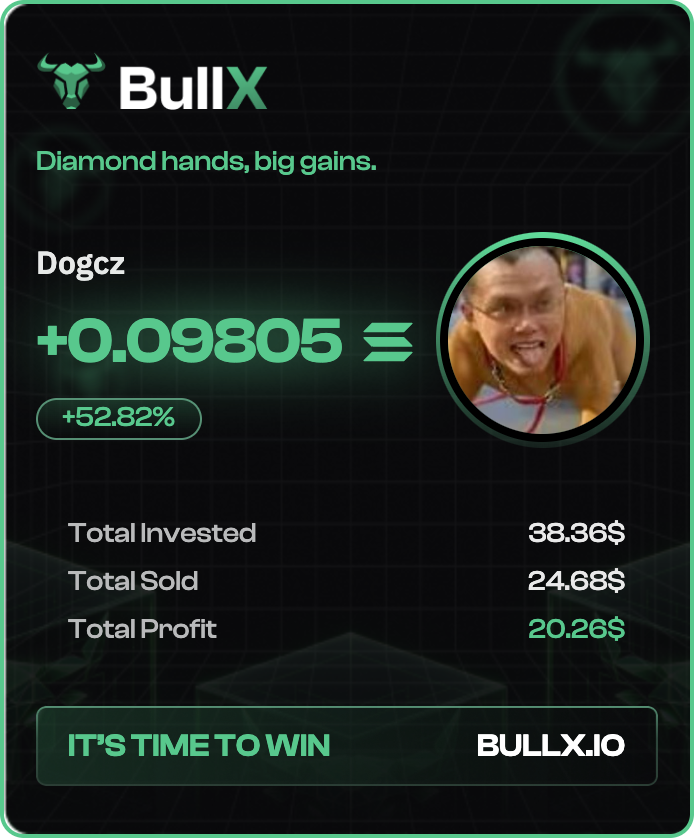 dre_trades's tweet photo. i hope im getting 20 more profit than what i invested https://t.co/dsTwrgZJWY
