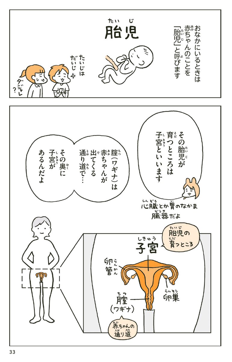 【生まれてきたときのこと(2年)】
(1/2) 