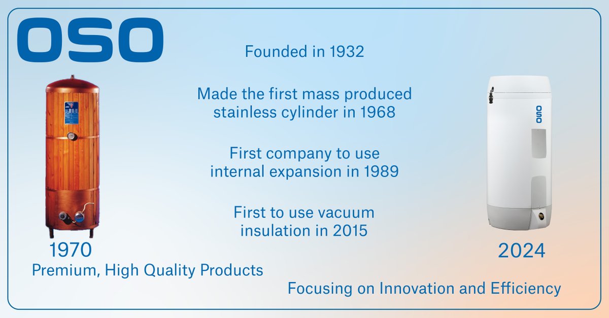 OSO Hotwater was founded in 1932 and first massed produced Stainless Steel cylinders in 1968. OSO make premium, high quality cylinders and as a company focus on innovation and efficiency, being the first company to use internal expansion in 1989 and the first introduce vacuum ...