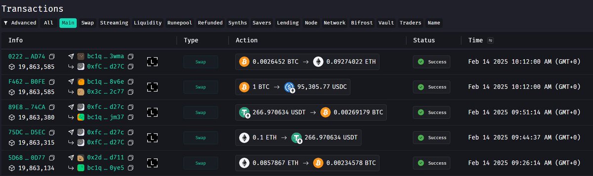 SpotWiggum's tweet image. Swaps on Ledger via @THORChain are back on the menu
Welcome back whales 🐋🐋🐋