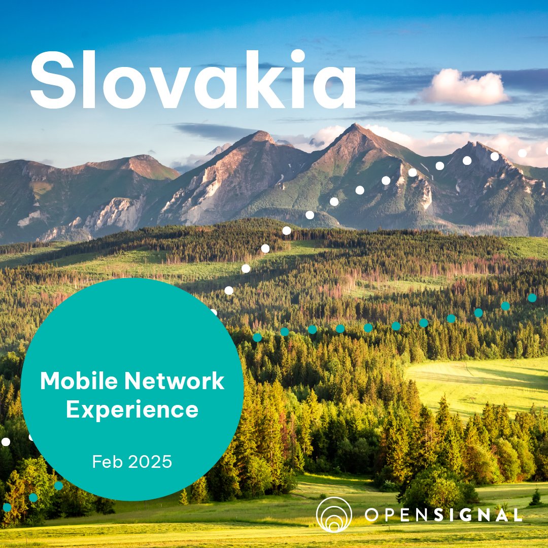 opensignal's tweet image. Exciting news! We've just released our latest report analyzing Slovakia's mobile network experience.

Dive into the full report here: hubs.la/Q036mMrn0

#TelecomInsights #SlovakiaMobileNetworks #VideoExperience #NetworkQuality