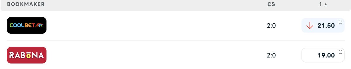 🏴󠁧󠁢󠁥󠁮󠁧󠁿⚽️Premier League Prediction Challenge⚽️🏴󠁧󠁢󠁥󠁮󠁧󠁿
Brighton vs Chelsea - Correct score? 
💷1x winner gets €50 odds bonus
1⃣Follow
2⃣Retweet
3⃣Comment
T&amp;C: Entries close at kickoff, Coolbet customers only, deposit made last 30 days, no active SoMe bonus, no bonus-on-bonus