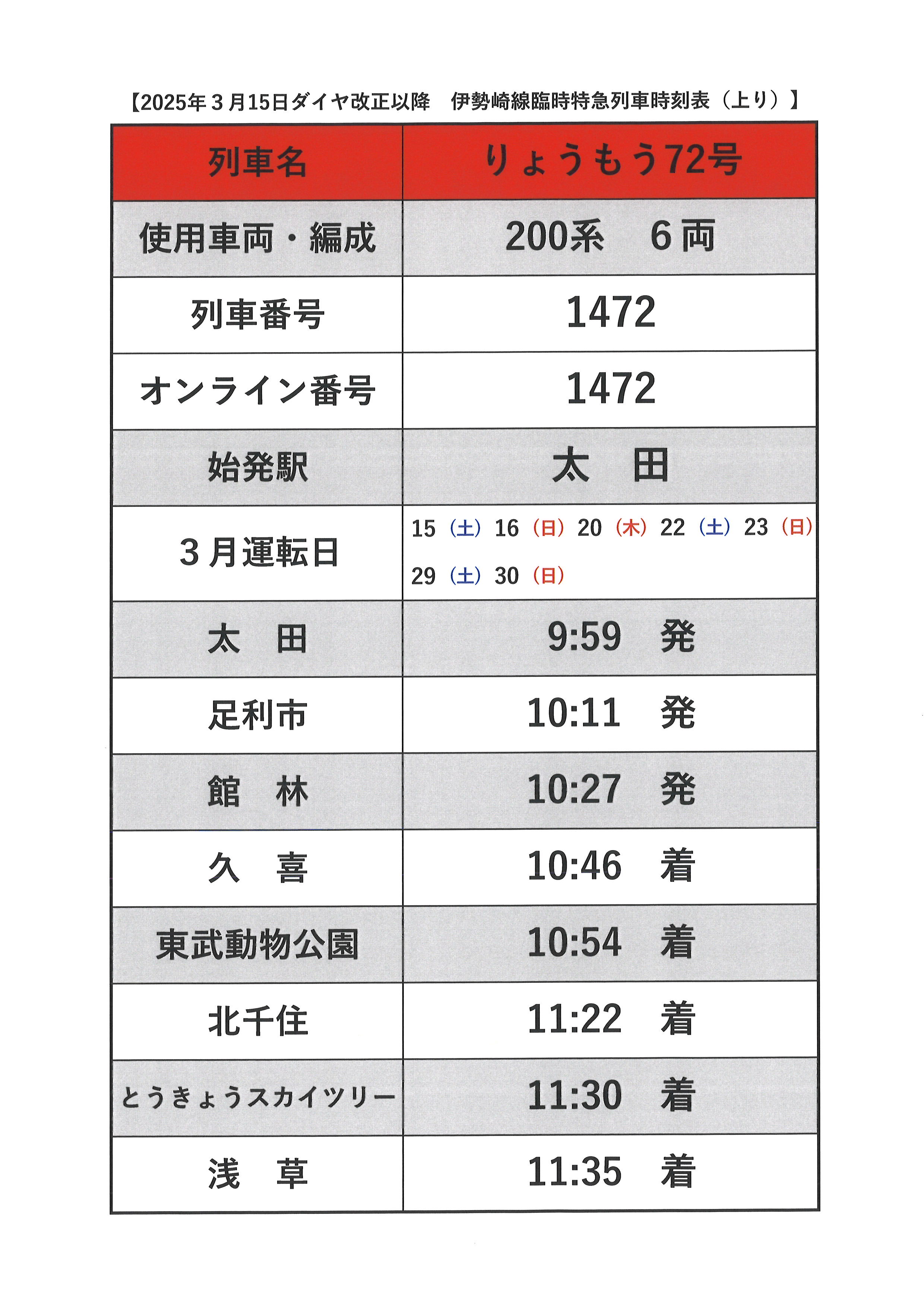 東武鉄道沿線情報 -スカイツリーラインエリア- 【公式】 on X