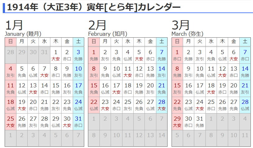 SourceHunting's tweet photo. 厳冬期蔵王初登頂＆樹氷発見は2月15日？16日？
神山先生の手記では15日(土)に師範学校を出発して温泉街で一泊し翌日登頂。
 同行していた五十嵐竹次郎氏の手記では14日(土)に出発した旨。
当時の2月17日付山形新聞でも14日に麓を出発の記載。
1914年のカレンダーで土曜日なのは14日。
つまり･･･。 https://t.co/5k8pqTidF7