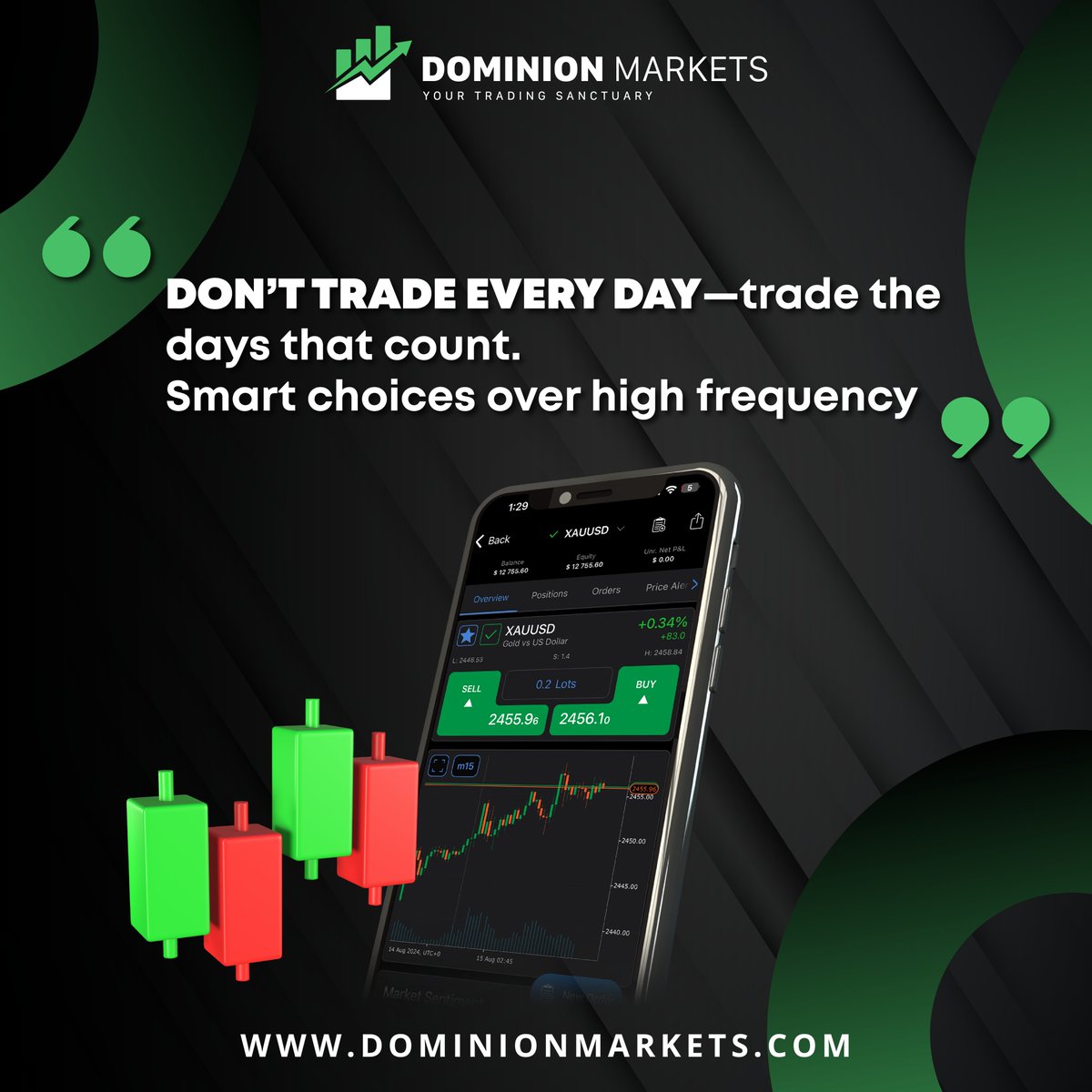 DominionMarketsLLC tweet media