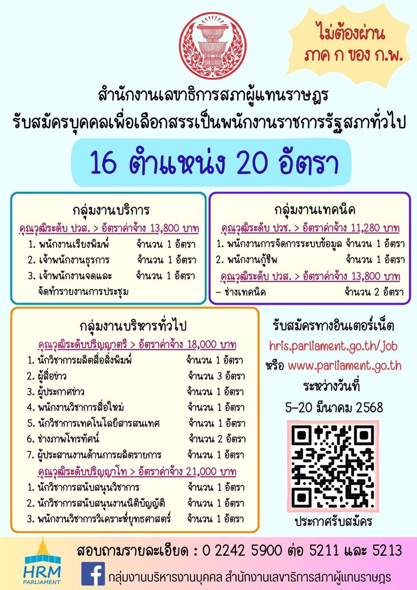 Sudarat Sangthin tweet media