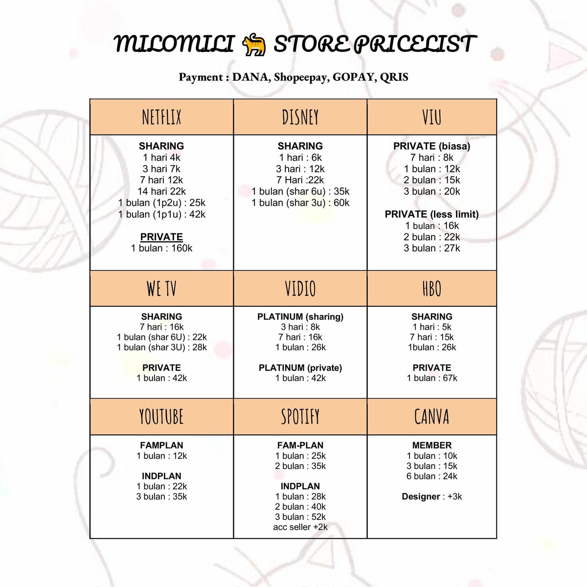 Tetap open ya guys app prem nya
Netflix disney wetv viu youtube spotify canva dll 😆

Order by wa wa.me/6287846114603
💵 ewallet : dana, spay, gopay, qris

#zonauang #zonajajan #zonaba