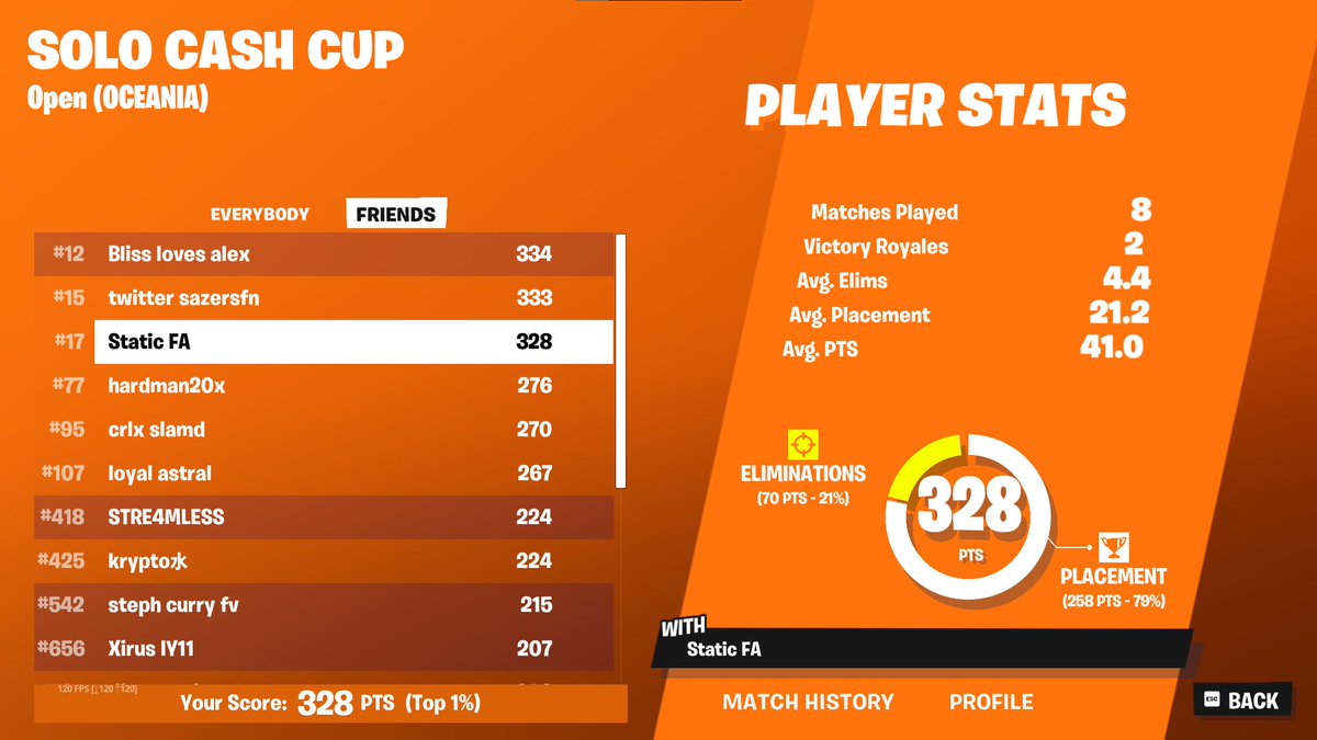 Staticfnt's tweet image. 17th