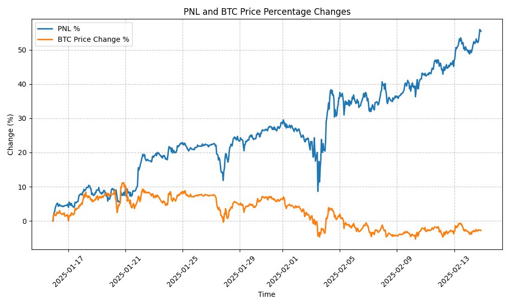 CryptYasu tweet picture