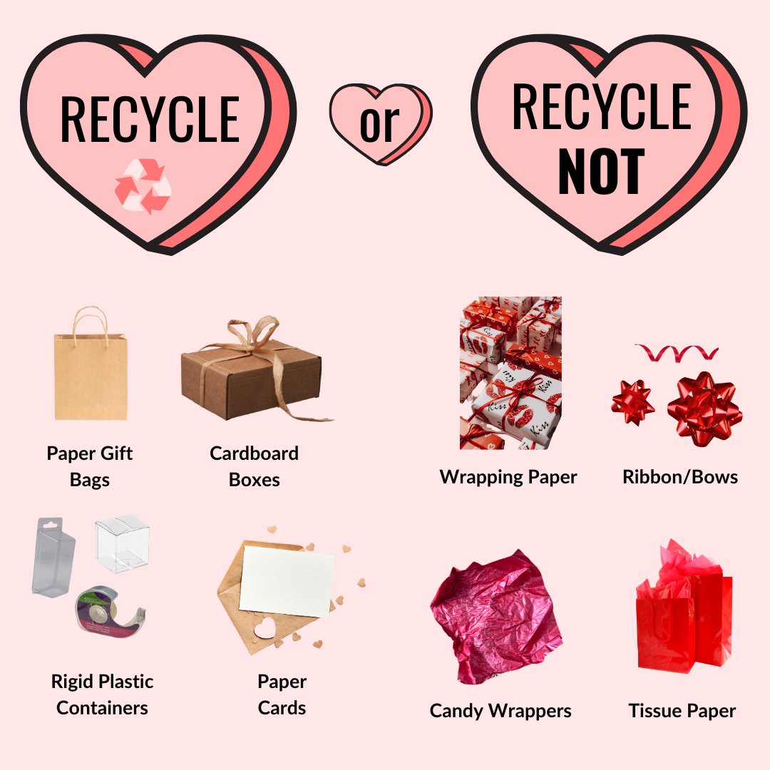 ABQBeautiful's tweet photo. Recycle or Not? ♻️ Let’s show some love for recycling by doing it right! 💚
Have questions about what goes in the bin? Download the Recycle Coach App for all your recycling answers: https://t.co/ZCdIkS1pMc
.
.
.
#OneAlbuquerque #KeepABQBeautiful #RecyleRight https://t.co/8pcHQSdOUd