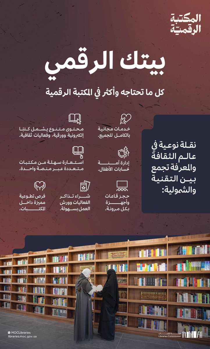 Badermasaker's tweet photo. جهد معرفي كبير 
بإطلاق #المكتبة_الرقمية التي توفر ٣ ملايين مصدر للمعلومات، ونوافذ معرفية أخرى..

https://t.co/hGzJ25HAv2 https://t.co/1NvmtLxOeR