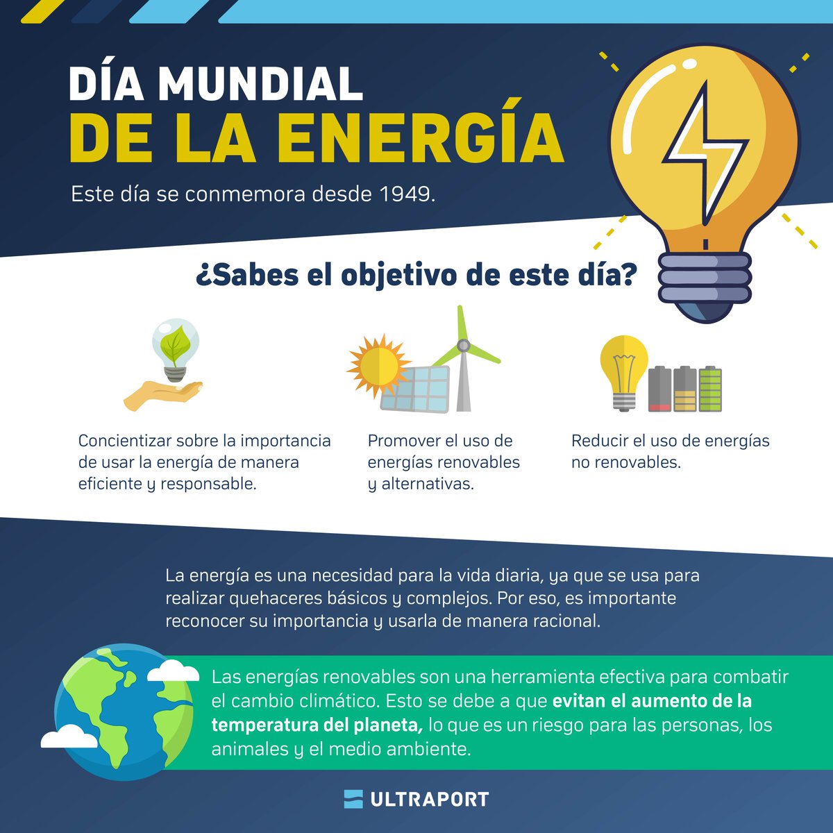 Ultraport_Chile's tweet image. ⚡🌍 En el Día Mundial de la Energía, renovamos nuestro compromiso con un futuro más sostenible. Cada acción cuenta para construir un mundo más eficiente y responsable. ¡Sigamos avanzando! 🔋💡 #EnergíaSostenible #CompromisoUltraport