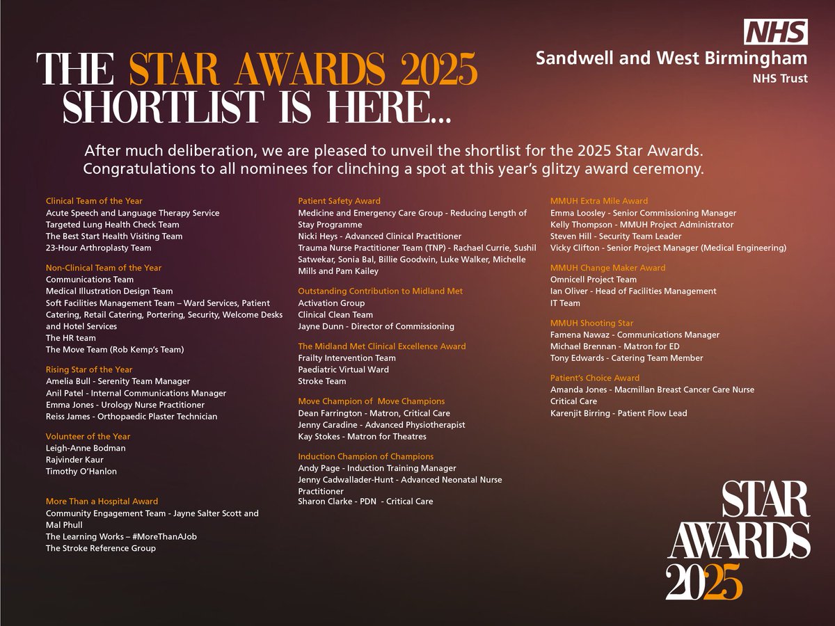 Diane Wake ๐ (@dudley_swbceo) on Twitter photo Today, we announced the shortlist for the <a href="/SWBHnhs/">SWB NHS Trust</a> 2025 Star Awards, which will take place on Friday 14 March. Narrowing down over 700 nominations to the finalists was not easy, as there were so many worthy entries. Congratulations to everyone who has made the shortlist. Today, we announced the shortlist for the <a href="/SWBHnhs/">SWB NHS Trust</a> 2025 Star Awards, which will take place on Friday 14 March. Narrowing down over 700 nominations to the finalists was not easy, as there were so many worthy entries. Congratulations to everyone who has made the shortlist.