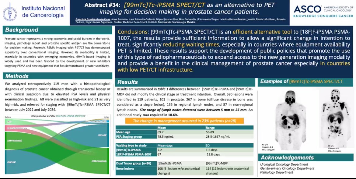 🚩  [99mTc]Tc-iPSMA SPECT/CT as an alternative to PET imaging for decision-making in prostate cancer patients. 
<a href="/fosvaldo/">Osvaldo Garcia</a> <a href="/Nora_Sobrevilla/">Nora</a>