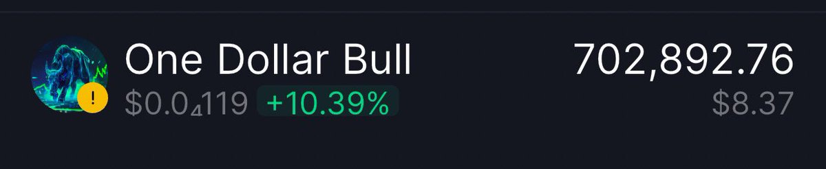 1dbking_OG's tweet image. 4th day

Someone ruined my calculations  a few traders way bigger than me 👍
But eventually I will catch up and overtake you in the long run. I’m the 👑 of @onedollarbull token 🤩

#1db #hodl 
#CryptoInvestments 
#cryptoMassAdaoption