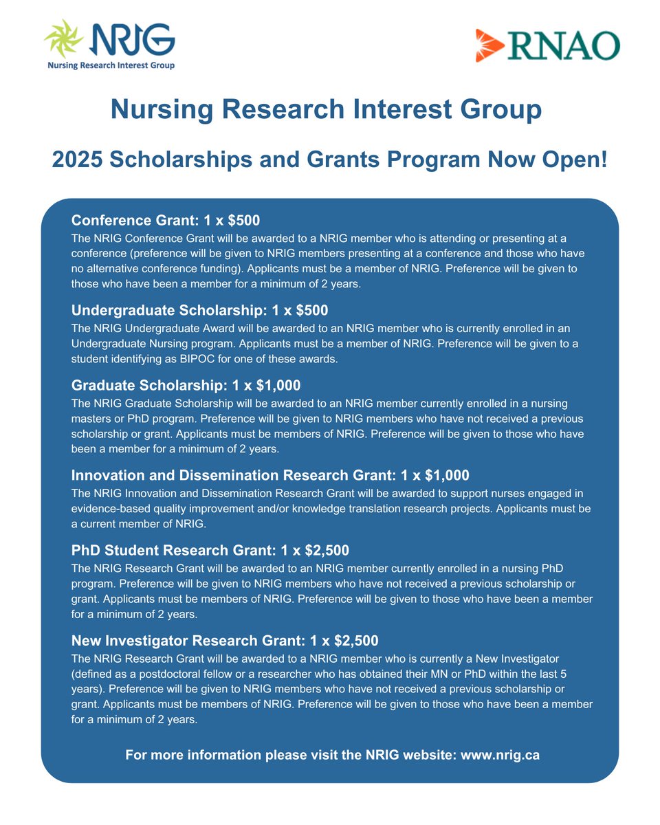 RNAO Nursing Research Interest Group (NRIG) tweet media