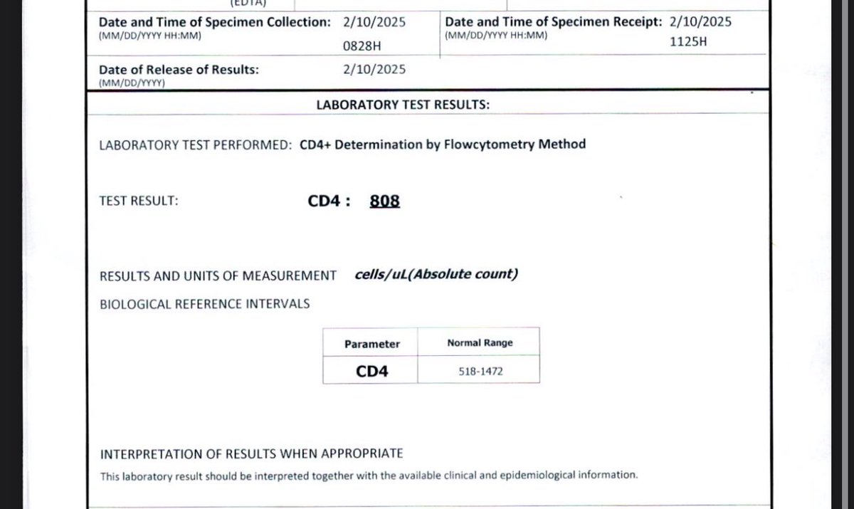 Okay Labtest 2025 Edition tayo 😘
VL: Undetectable
CD4: 808

Hooray! 13 Amazing Years ko na 😁

#PLHIV #UequalsU