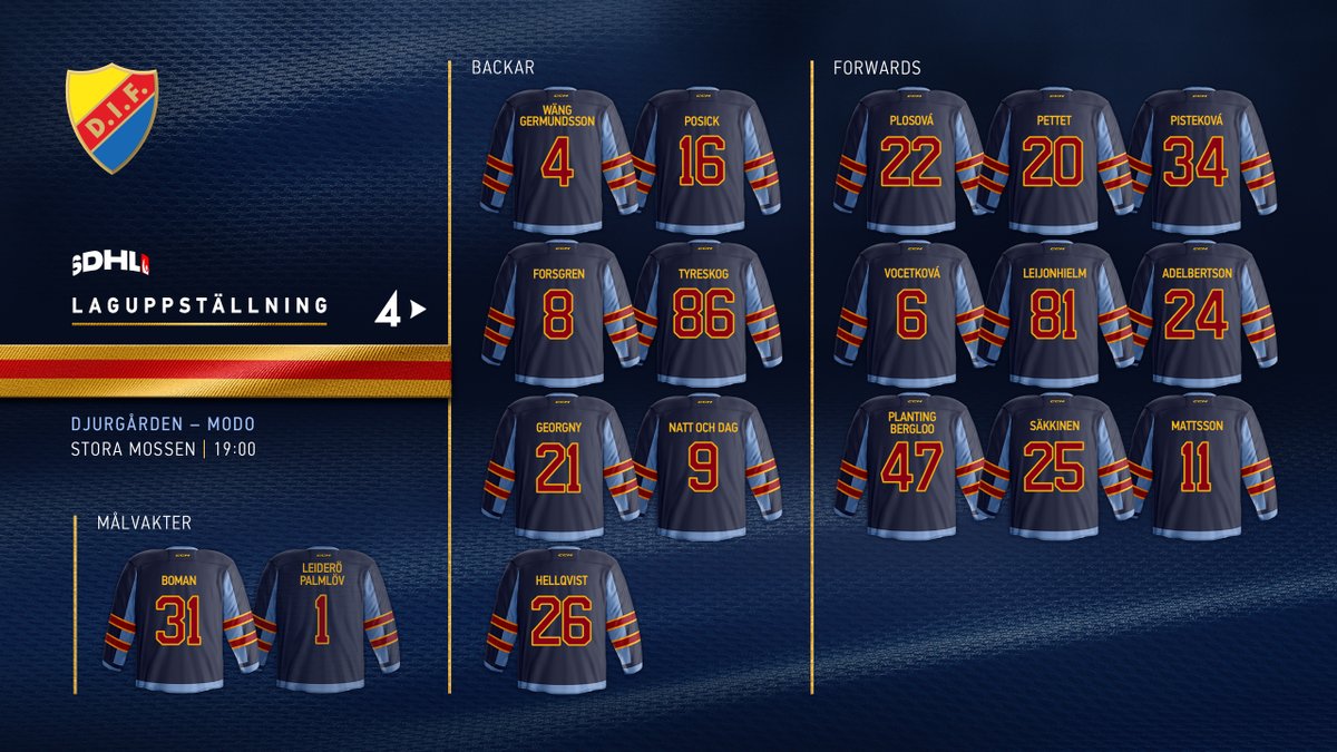 DIFHockeyse's tweet photo. #DIFMODO | 𝗟𝗔𝗚𝗘𝗧
Rickard Hårdstam och Robin Lotthagen mönstrar följande Djurgårdslag till matchen på Stora Mossen! Vi välkomnar Wilma Georgny tillbaka från skada. 🔥
#DIFHockey | #AlltidOavsett https://t.co/zTxA4RNPNQ
