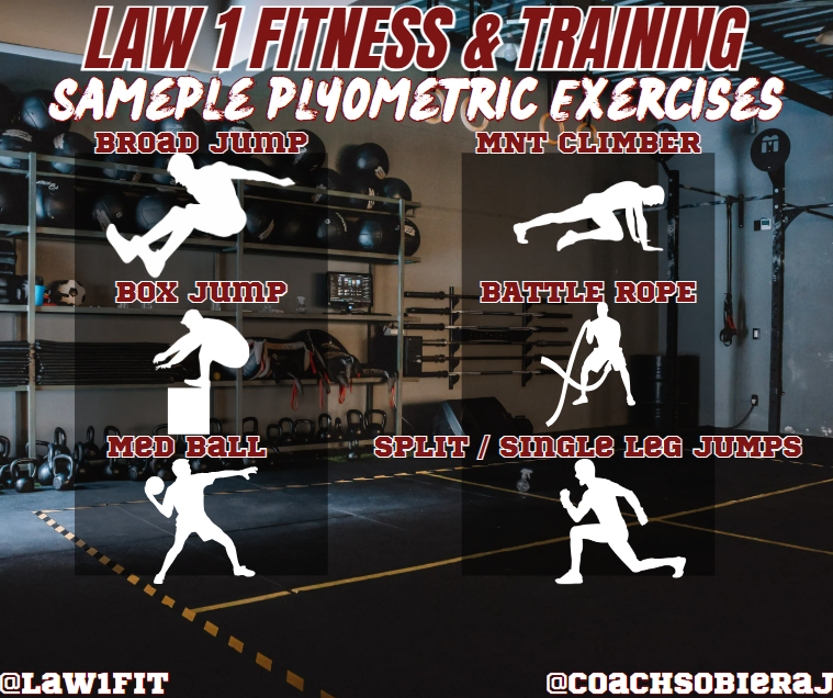 Dustin Sobieraj (@coachsobieraj) on Twitter photo 