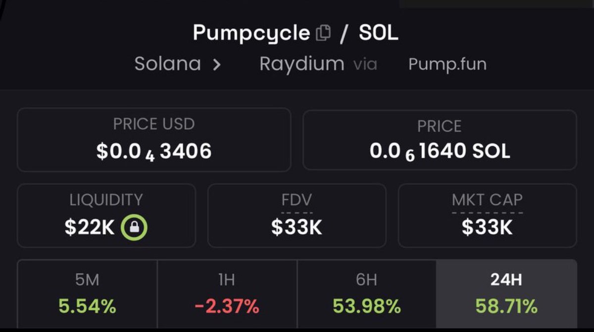 AccExplorer's tweet image. Dq319cnGeK3HVy4mLLH2KnZLwQcRRsJduvj2dLpgpump

50X 

It’s  a   #pumpcycle because of #solcycle 

6BucMbYUHPUc9RKP1kKGrR8jjU4zHW1dBUisWmfapump