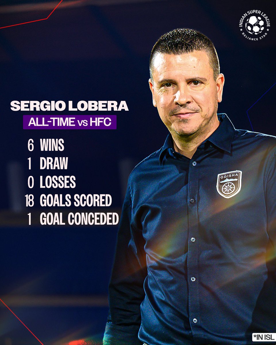 Indian Super League (@indsuperleague) on Twitter photo .<a href="/SergioLobera1/">Sergio Lobera</a>'s dominance over #HyderabadFC continues!ย ๐
#OFCHFC #ISL #LetsFootball #OdishaFCย #SergioLobera .<a href="/SergioLobera1/">Sergio Lobera</a>'s dominance over #HyderabadFC continues!ย ๐
#OFCHFC #ISL #LetsFootball #OdishaFCย #SergioLobera