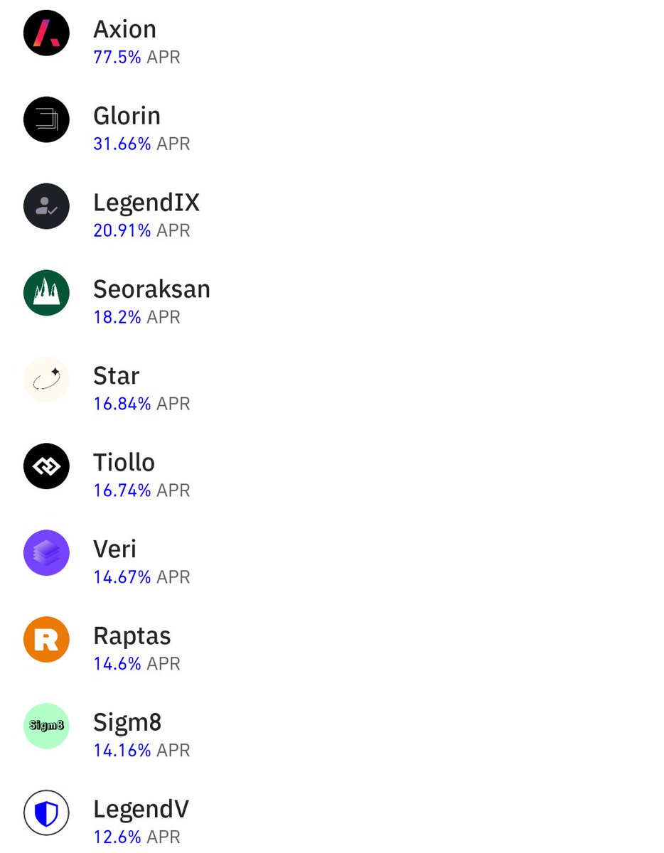 AP_690's tweet image. Are you staking your $BNB on chain?  Massive APRs the last couple days, reminds me of 2021

Also 2,250 BNB burned just in the last 7 days from transactional bep 95 burning 🔥

@cz_binance @BNBCHAIN