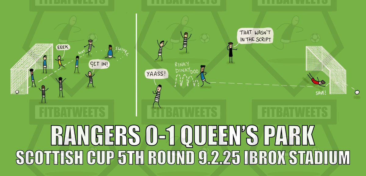For the Queen’s Park fans - NEW at Fitbatweets.com on a mug and an A4 print. The goal, the penalty save. 

Retweets appreciated.