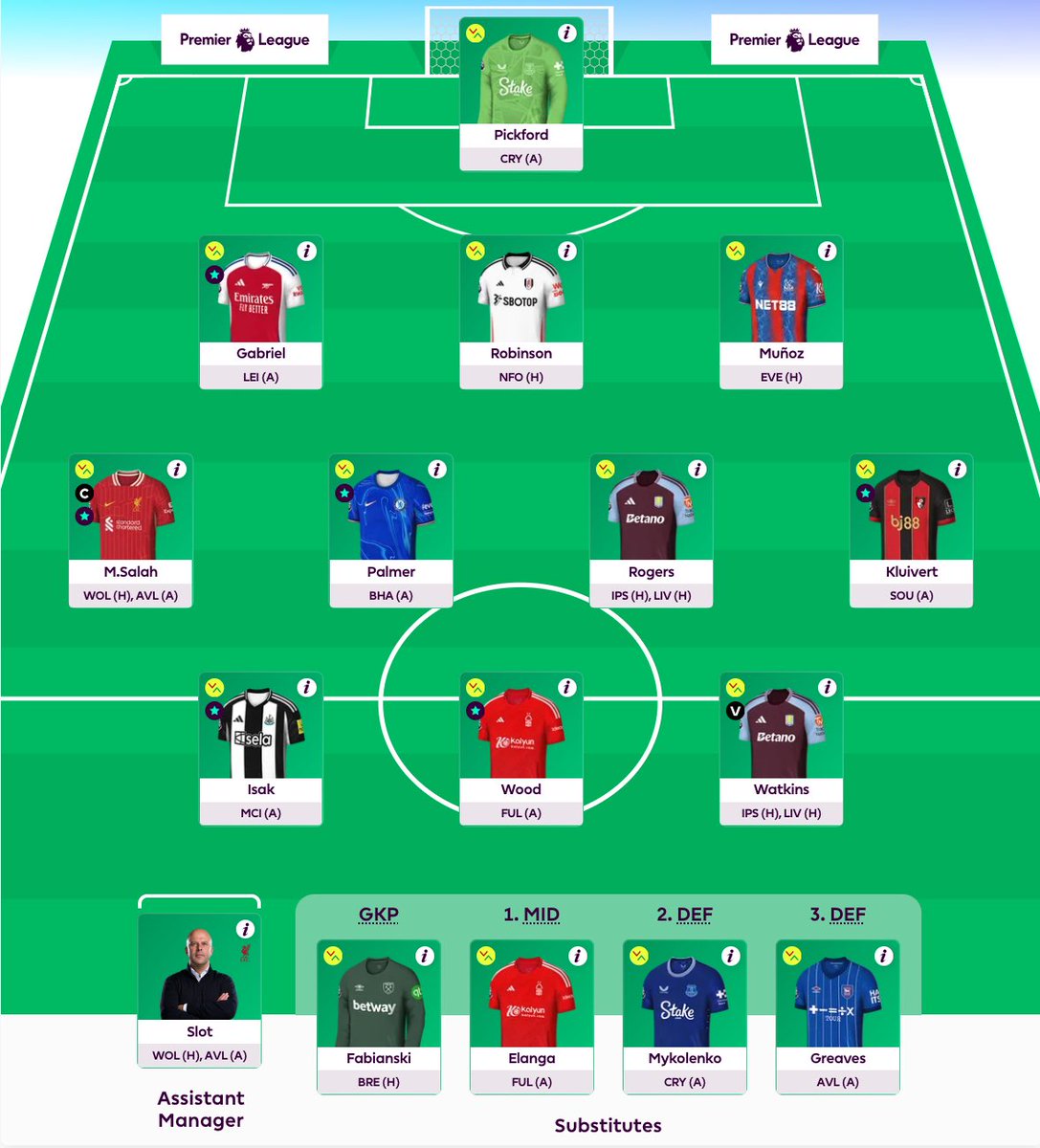 DFplgirl's tweet photo. Locked in for #GW25🔒 

Salah©️

Gakpo ↔️ Watkins
Bruno ↔️ Kluivert (-4)
AM active on Slot

Going for a few punts picks just hope we are on the right end of the variance 

All the best hoping green arrows for everyone🤞🏻

#FPL #FPLCommunity https://t.co/dek5pTJrIz