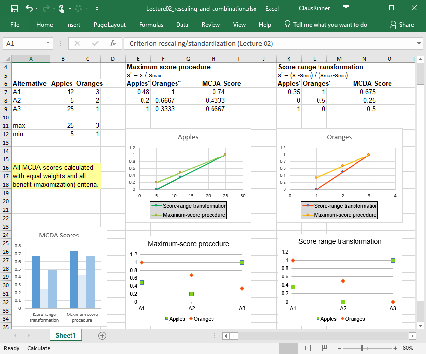 Claus Rinner🙂 tweet media