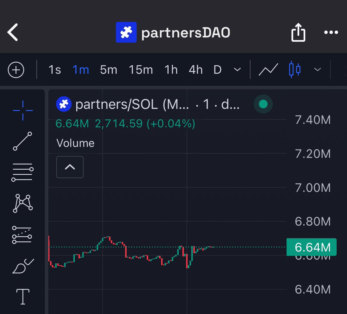 GM

found a new stablecoin