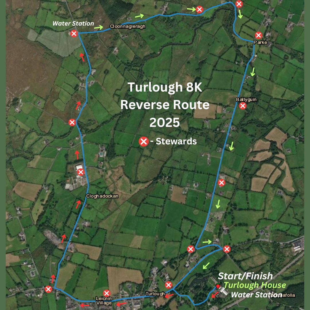 2 DAYS!!! 🙌 
Changing the gear on this years Turlough 8K &amp; we're heading into reverse!! 🔁🏃‍♀️🏃‍♂️

Still time to register eventmaster.ie/event/Y4e3urOF…