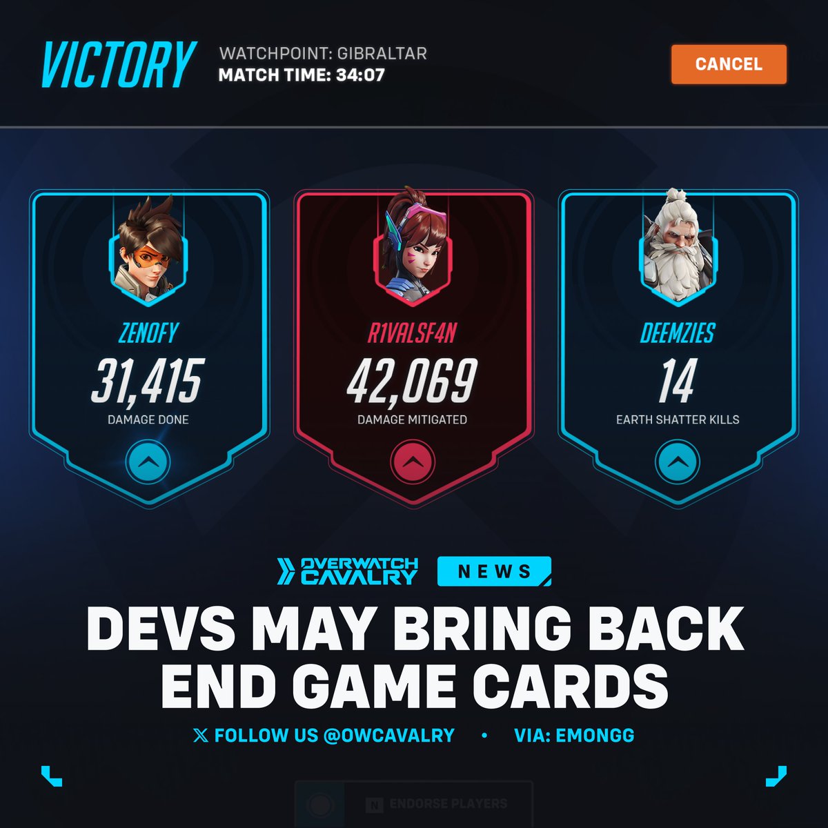 End Cards Might Make a Comeback in #Overwatch2 🎉

Aaron Keller hinted that "there might be something there," with the team showing "a lot of positivity" toward the old card voting system.