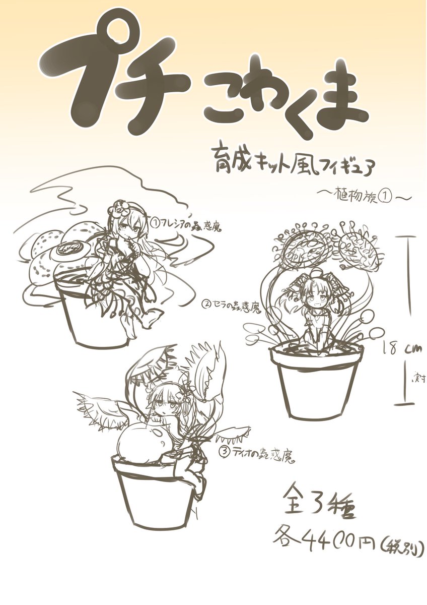 今日唐突にこういうグッズ欲しいなって浮かんだやつを寝る前に書き殴った、
ガレージとかに並べて置きたい