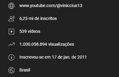 Viníccius13 tweet media