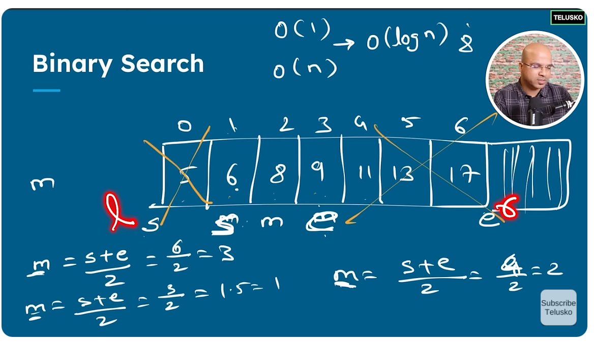 swapnakpanda's tweet image. "Data Structures and Algorithms using Java"
A complete course: