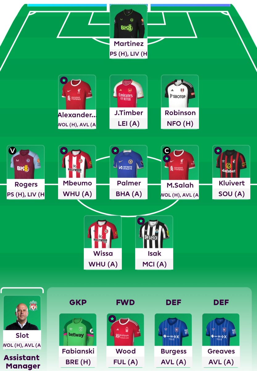 Serious benching headache again this week.