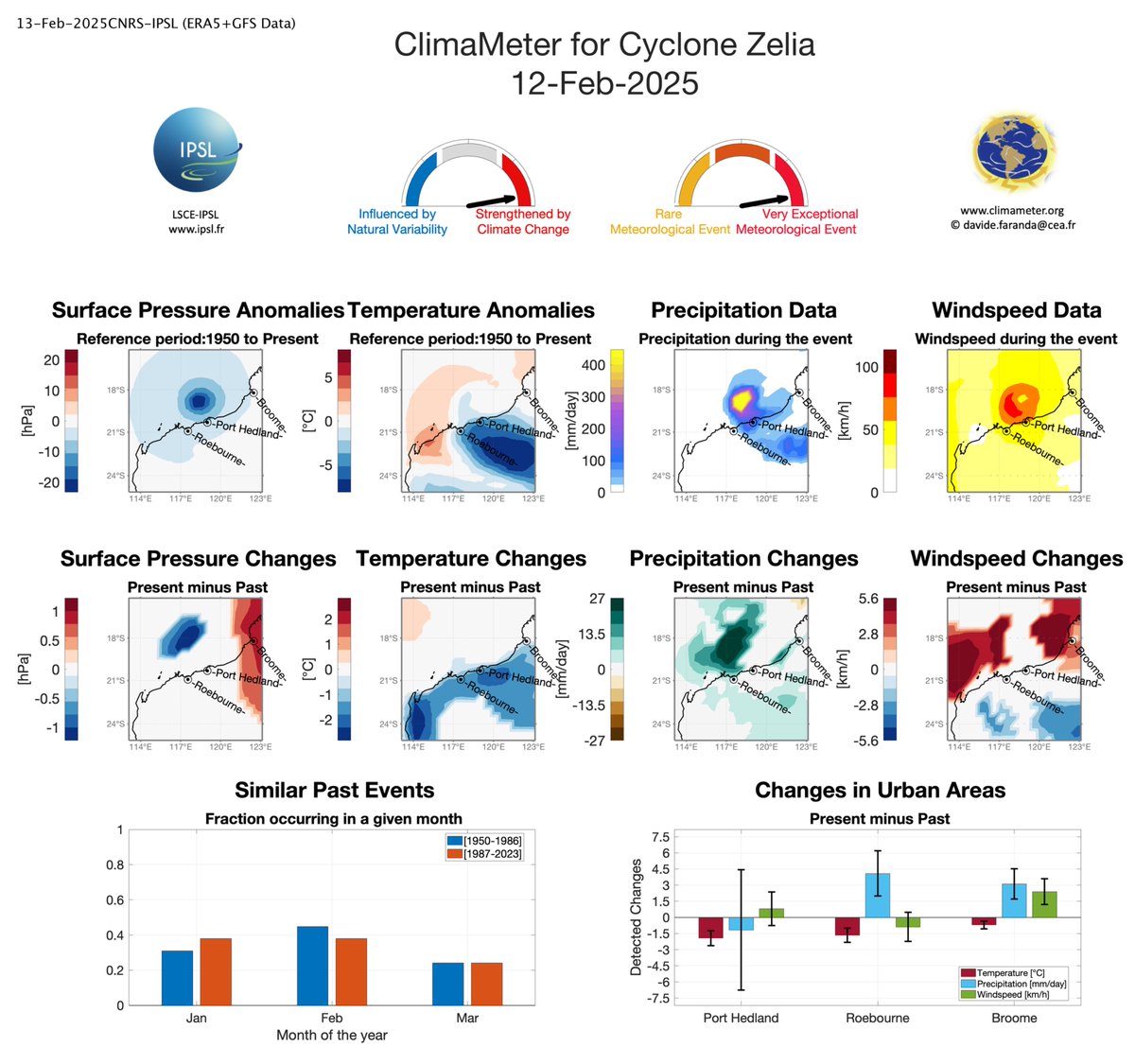 ClimaMeter tweet media