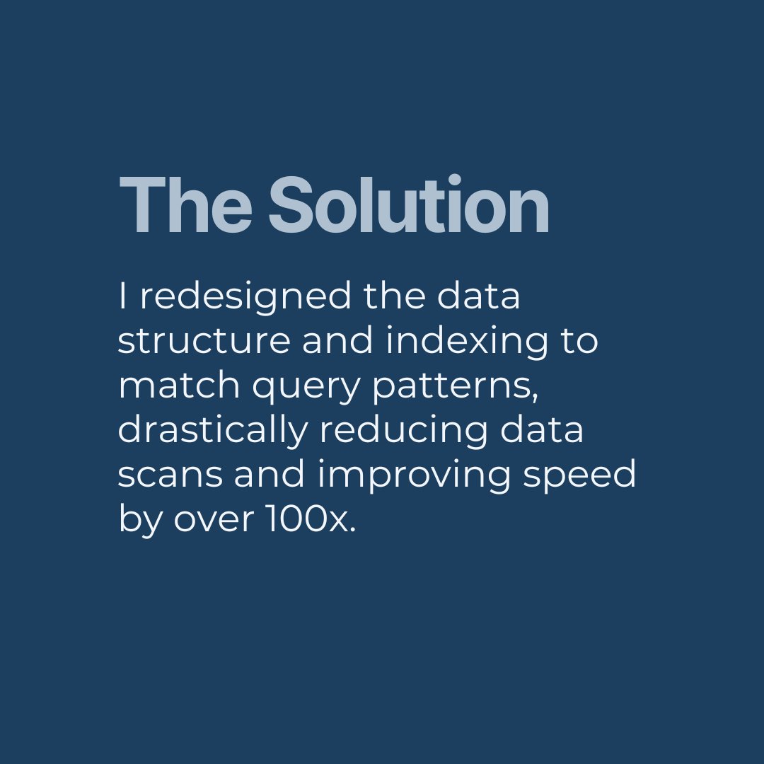 mattthorne's tweet photo. Helped a client speed up their database queries by 100x by fixing a critical performance issue.

Their queries were slowing down as data grew. After redesigning their keys &amp; indexing , queries that took nearly a minute now run in under a second. https://t.co/pjyHBT7Viu