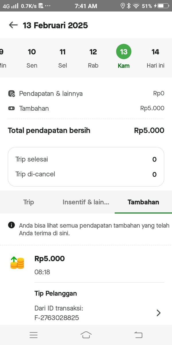 Jek <a href="/gojekindonesia/">Gojek Indonesia</a> 
Mohon info, apakah sekarang tip kastemer buat driver dikenakan potongan juga? Kalau iya, jangan 50% juga lah jek. 
Itu kan penghargaan dari kastemer  atas pelayanan yang diberikan  driver. 

Tip dari kastemer : 10k
Masuk saldo driver : 5k