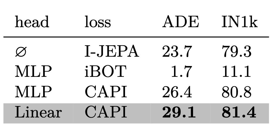 TimDarcet tweet media