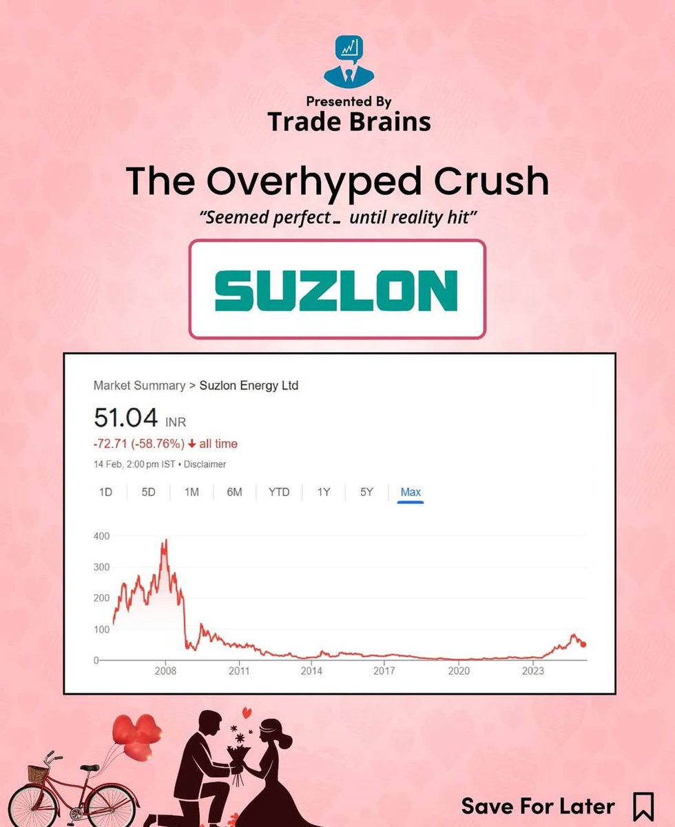 Valentine's day and the Type of stocks 

<a href="/TradeBrainsGrp/">Trade Brains</a> <a href="/joinfingrad/">Fingrad</a> @nifty50 <a href="/NSEIndia/">NSE India</a> <a href="/BSEIndia/">BSE India</a>
