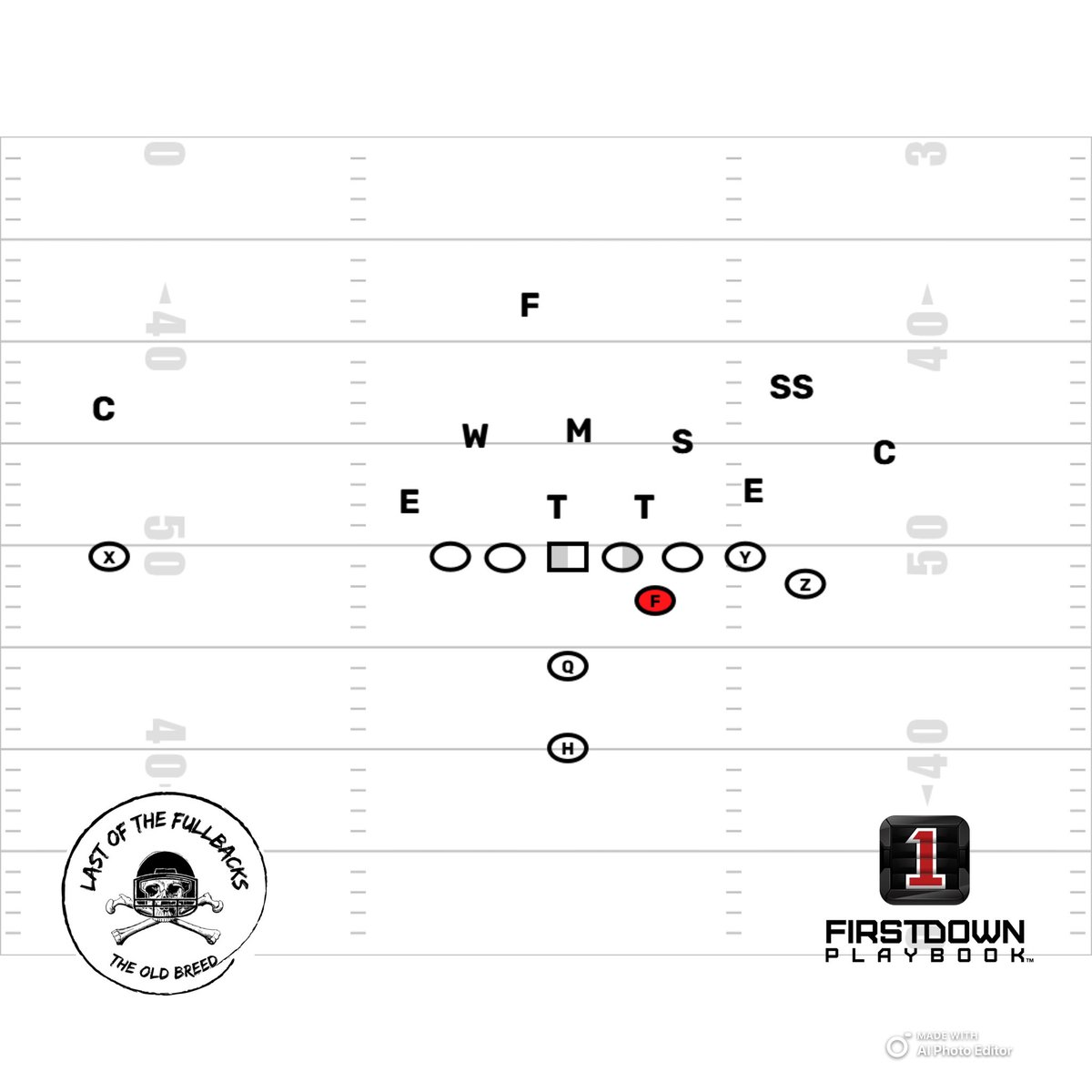 Last of the Fullbacks tweet media