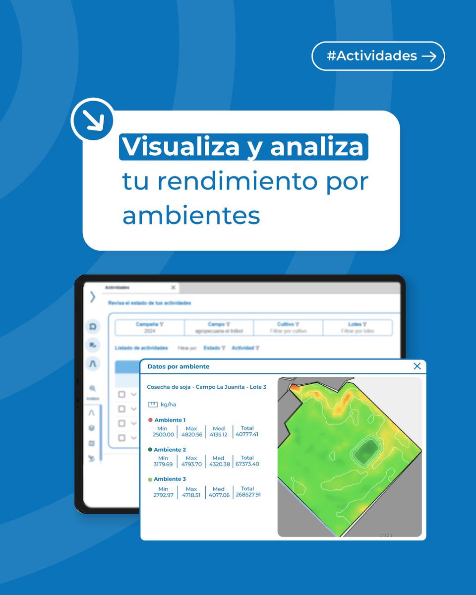 🚀¡Actualizamos la herramienta de Actividades! 

Sabemos que trabajas con muchos datos y que la información clara hace la diferencia. Por eso, transformamos la vista de #Actividades de lista a tabla, para que puedas organizar, filtrar y comparar de manera más simple y rápida 💪.