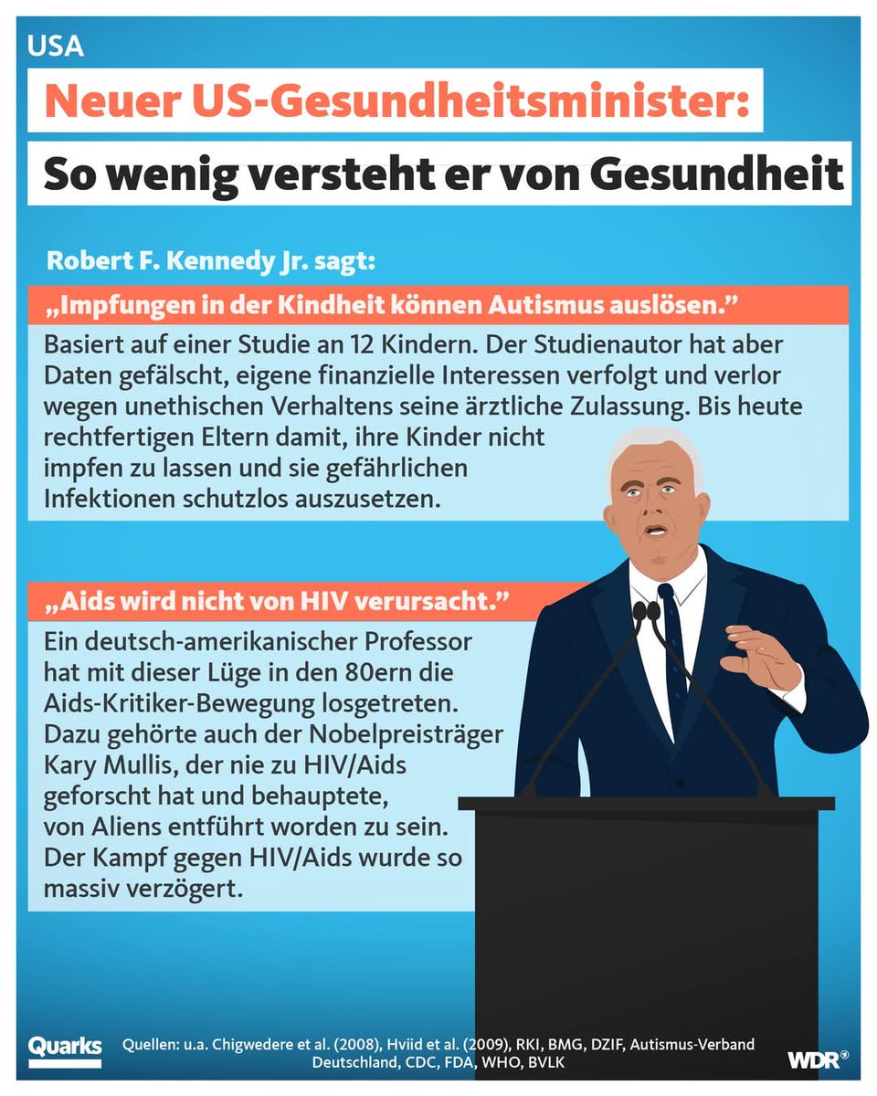 Ruhrpott_44623's tweet image. Ohne Worte