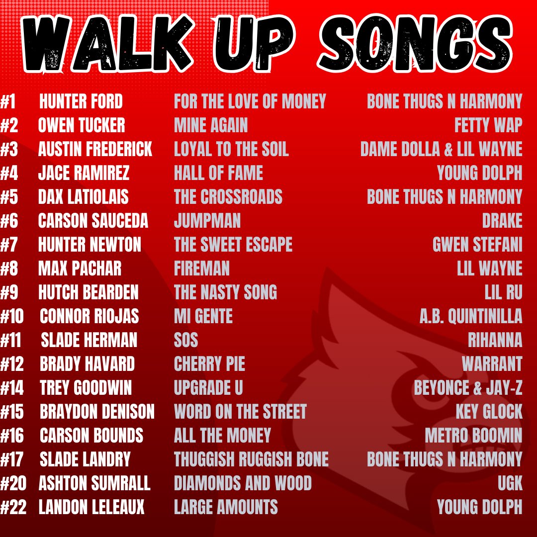 The official playlist of Cardinal Baseball 🎶