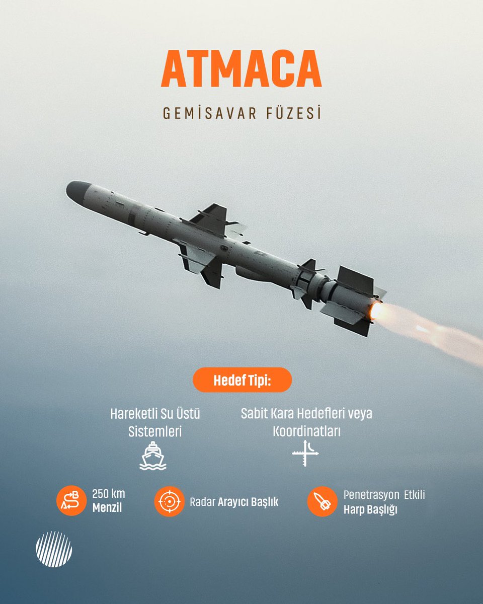 roketsan's tweet image. Mavi Vatan'da sancağımız huzurla dalgalansın diye!🌊🚀

#ATMACA🦅