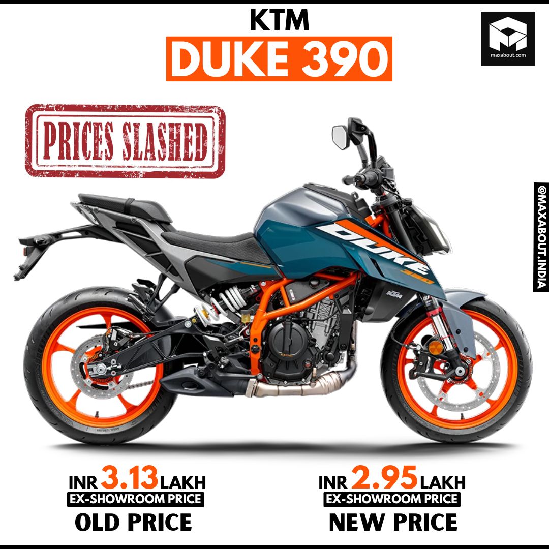 maxabout's tweet image. 🚨 KTM Duke 390 Price Slashed by ₹18,000! 🏍️

Now at ₹2,95,000 (ex-showroom)
398.63cc engine, 46 HP, 39 Nm
0-100 km/h in 5.7s
TFT display, traction control, quickshifter

Grab this deal before it's gone!

#KTMDuke390 #PriceSlash #MotorcycleDeal