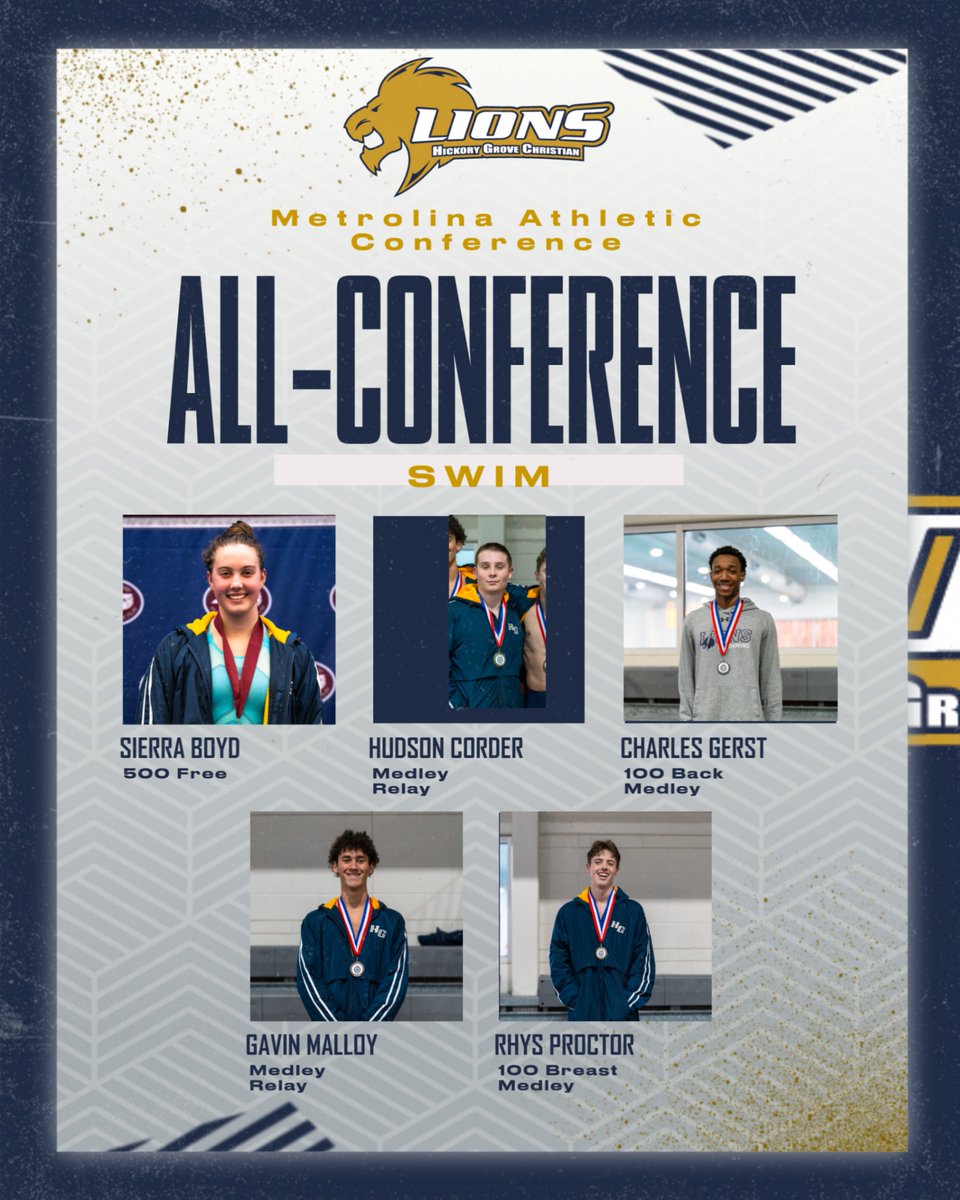 Hickory Grove Athletics (@hgcsathletics) on Twitter photo 